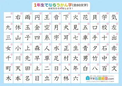 小学1年生の漢字一覧表（チェック表） ブルー A4